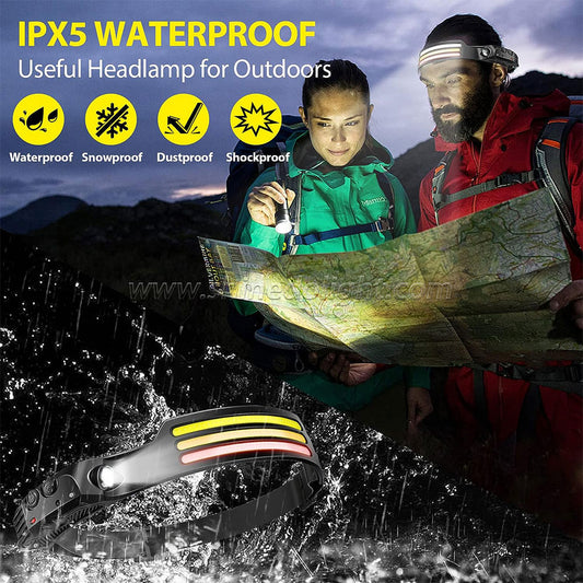 LED Headlamp for Camping