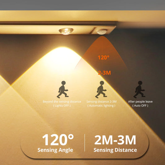 LED PIR Motion Sensor Cabinet With USB Rechargeble