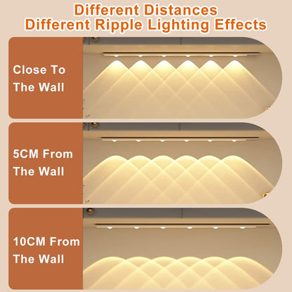 LED PIR Motion Sensor Cabinet  With USB Rechargeble