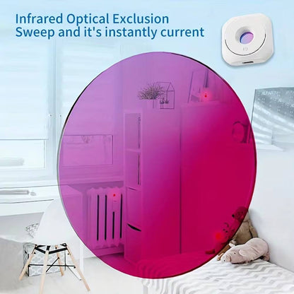 Mini Camera Detector