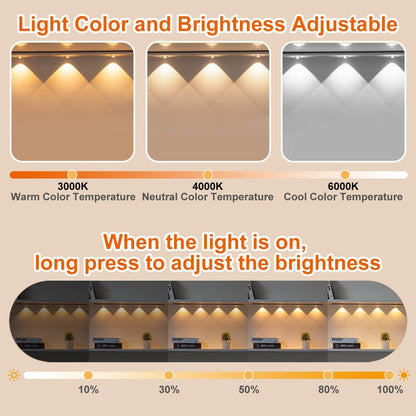 LED PIR Motion Sensor Cabinet  With USB Rechargeble