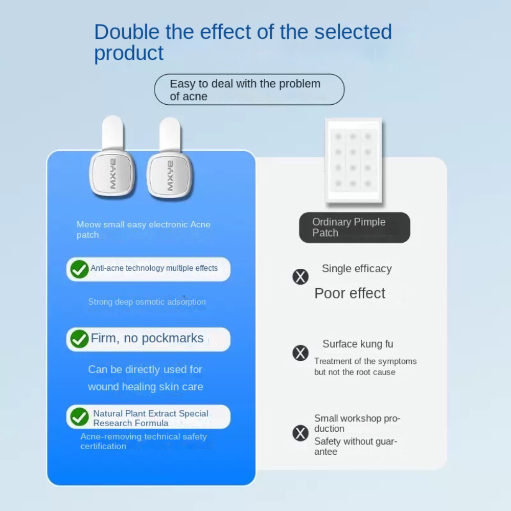 Electronic Acne Patches